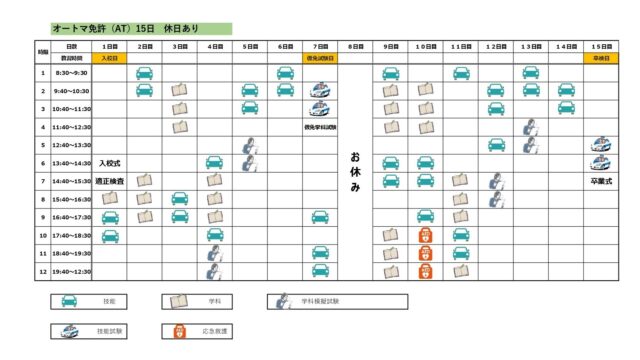 合宿免許AT15日間スケジュール