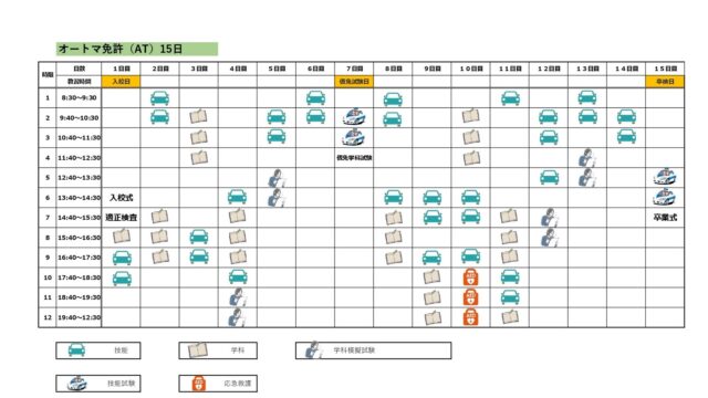 合宿モデルスケジュールAT15日休みあり